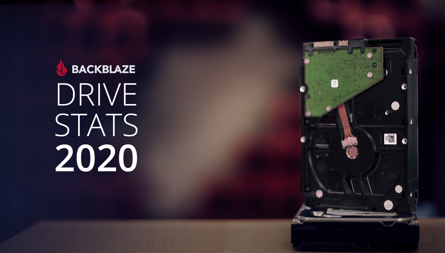 Backblaze Drive Stats 2020