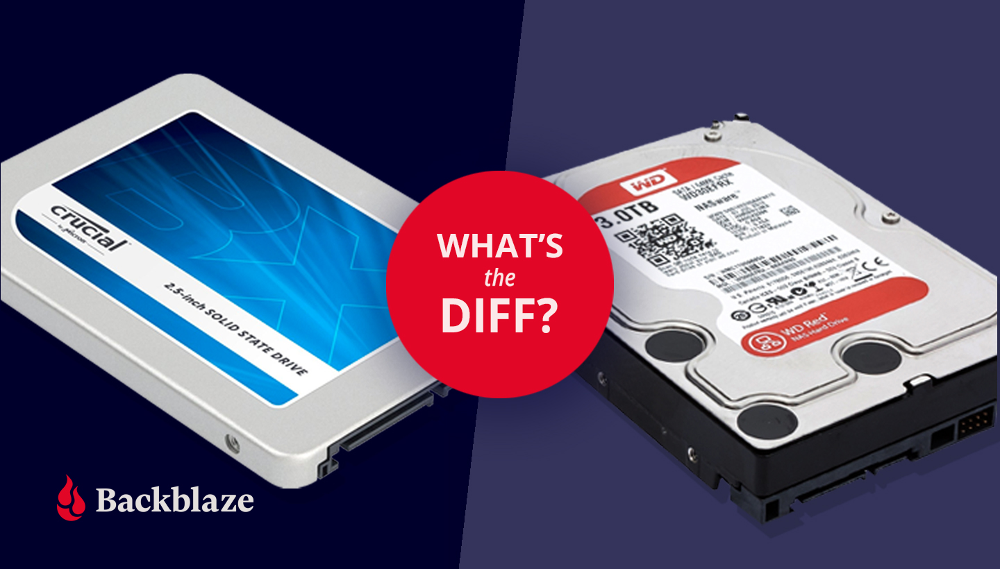 whats the diff? SSD vs. HDD