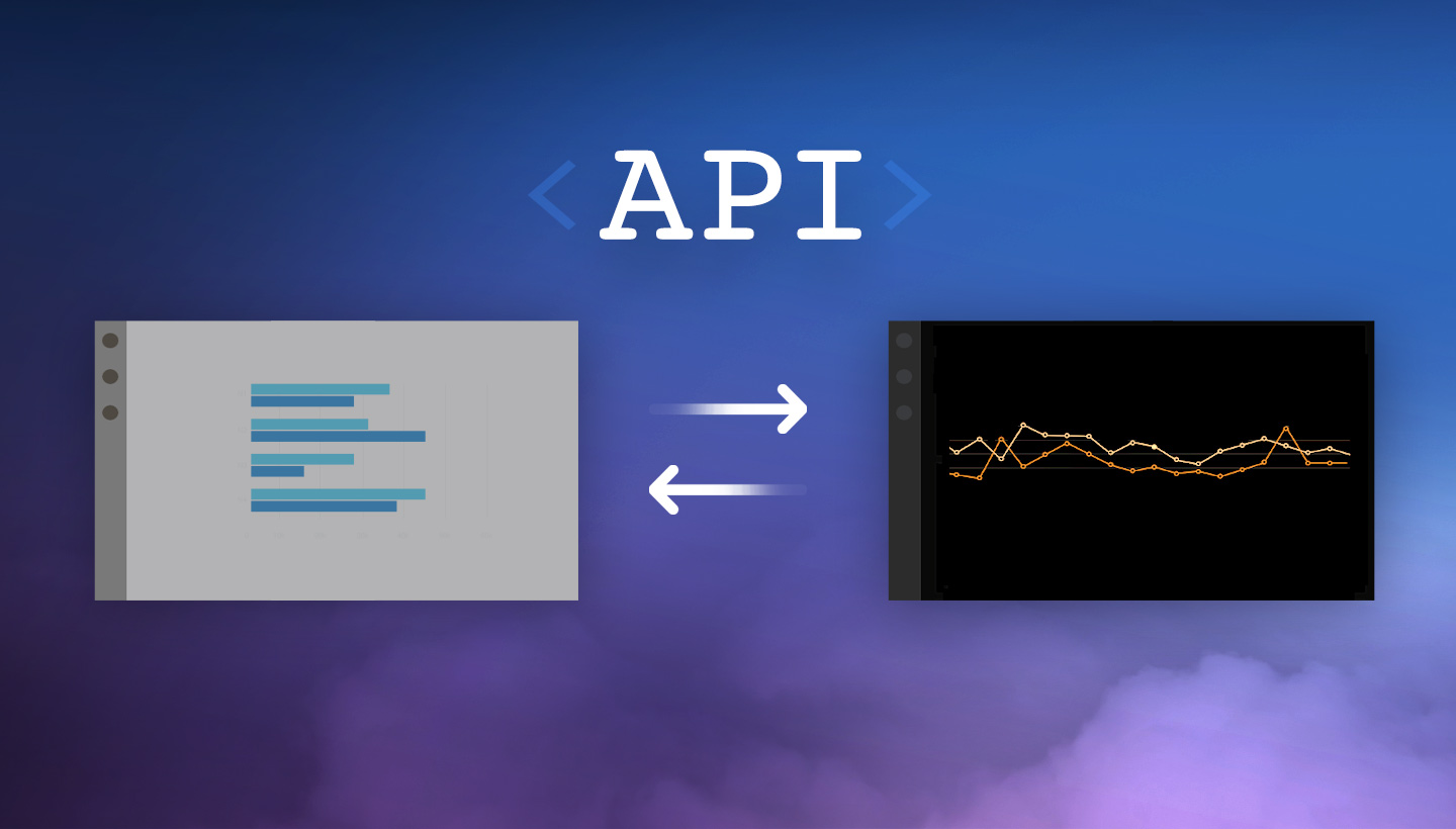 What is an API?