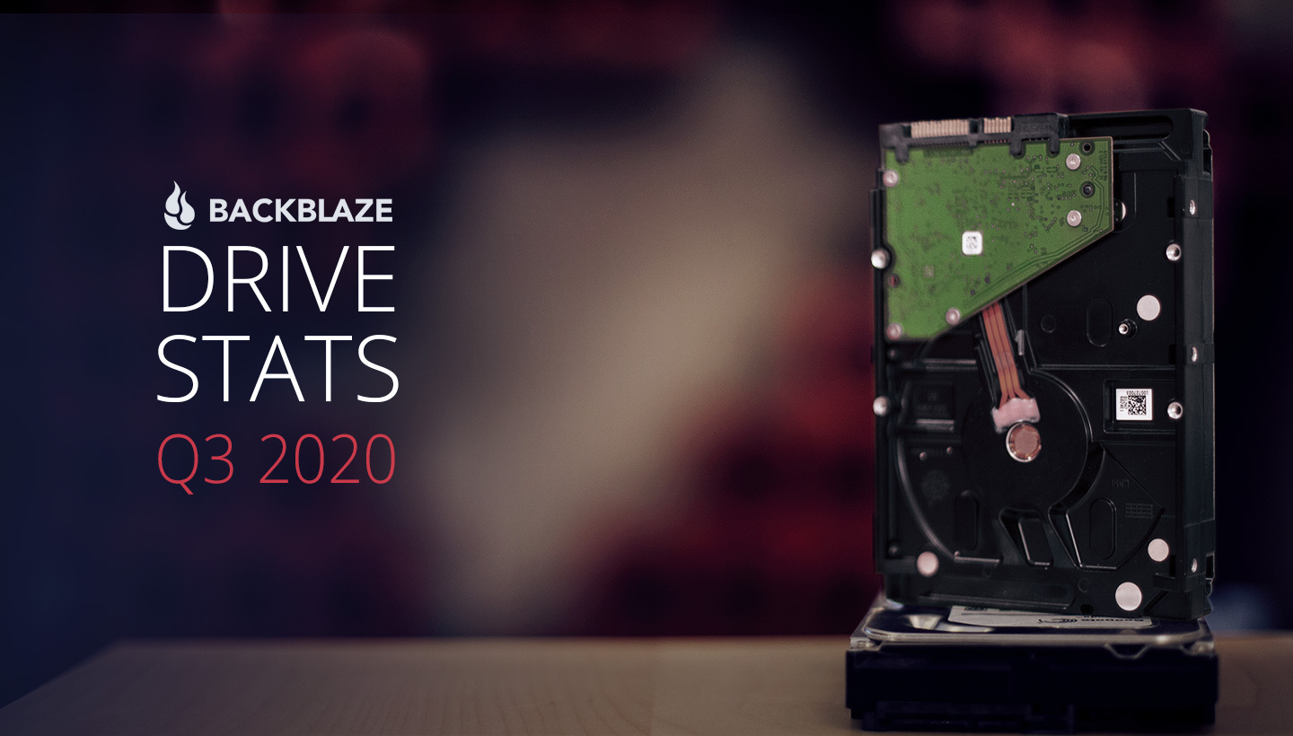 Backblaze Drive Stats Q3 2020