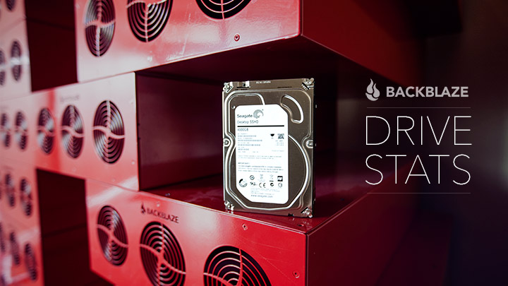 Backblaze Hard Drive Stats