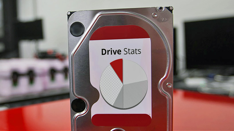 Hard Drive Stats