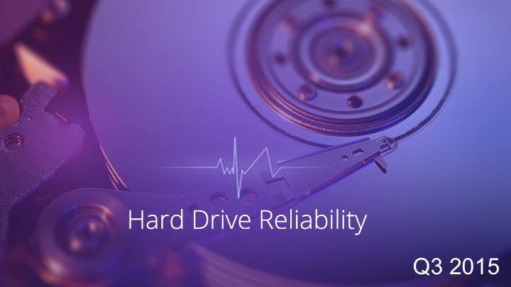 Q3 2015 Hard Drive Reliability Stats