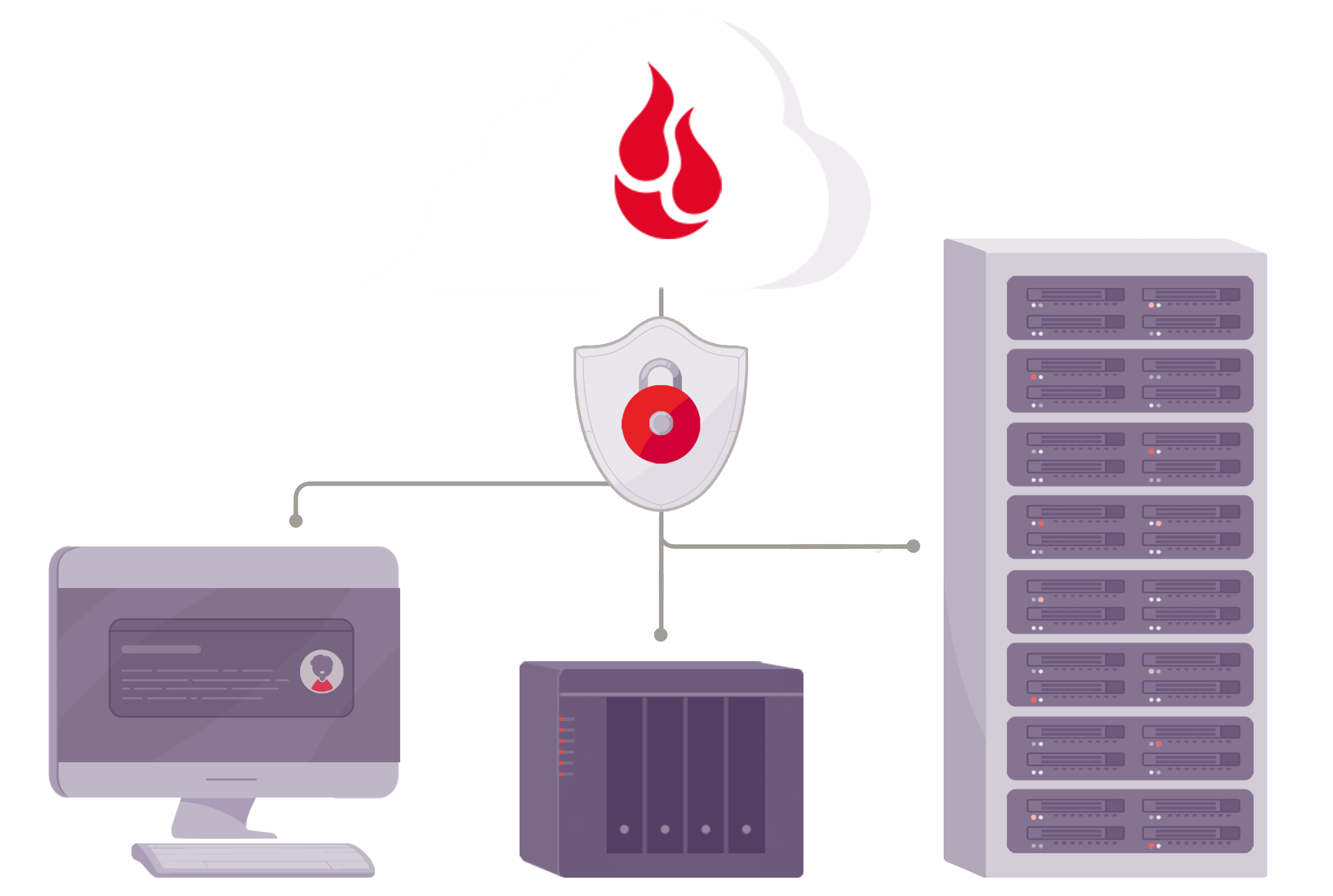 Backblaze logo on a cloud connecting to a vault which then connects to various servers