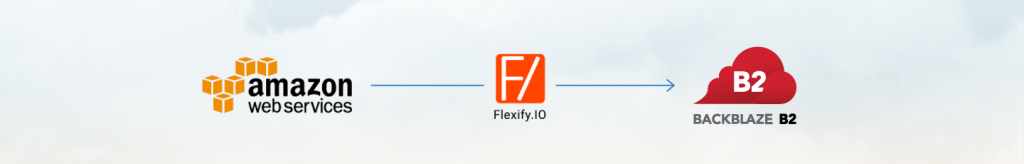 data migration from Amazon Web Services to Backblaze B2 using Flexify.io