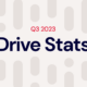 A decorative image showing the title Q3 2023 Drive Stats.