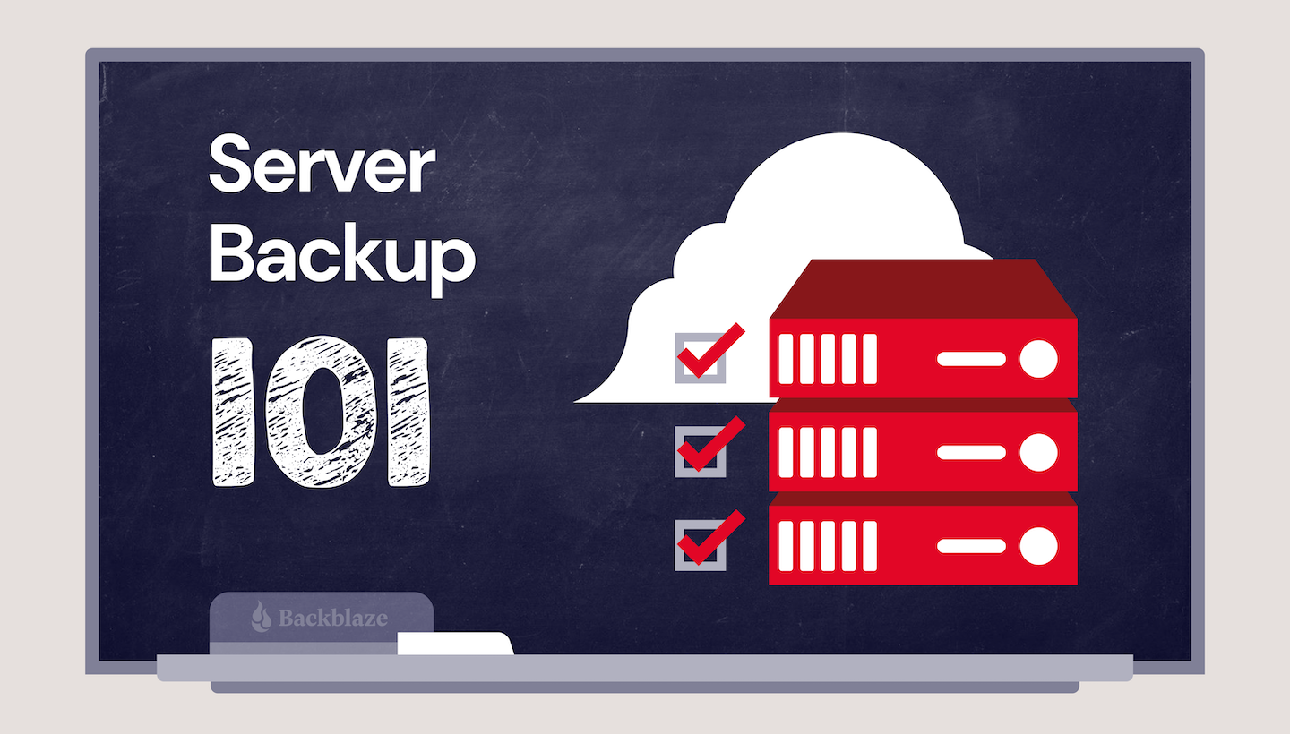 Server Backup 101